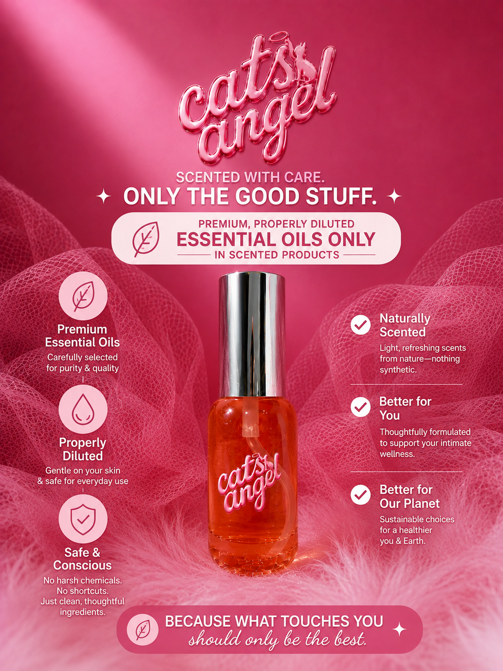 ALL DAY Feminine Cleanser