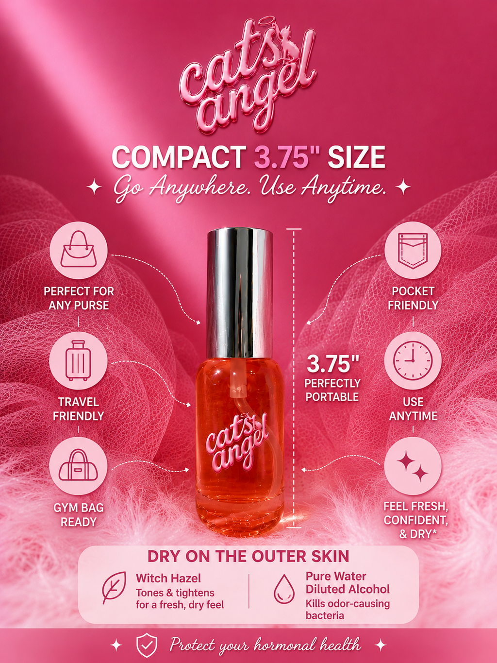 ALL DAY Feminine Cleanser